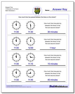 Elapsed Time 15 Minutes to Full Hours Worksheet