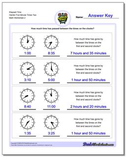 Elapsed Time Harder Five Minute Times Two /worksheets/analog-elapsed-time.html Worksheet