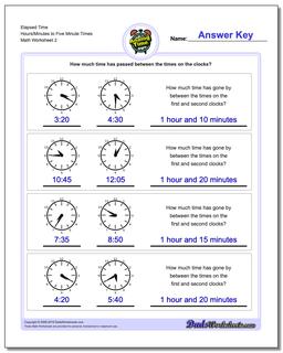 Elapsed Time Hours/Minutes to Five Minute Times /worksheets/analog-elapsed-time.html Worksheet