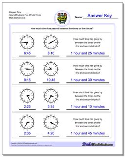 Elapsed Time Hours/Minutes to Five Minute Times Worksheet