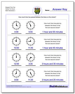 Elapsed Time Two Harder Full Hours /worksheets/analog-elapsed-time.html Worksheet