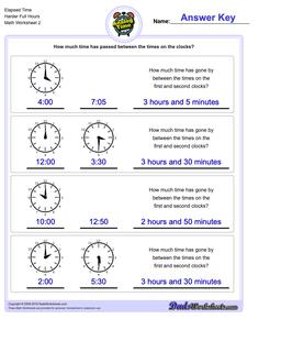 Elapsed Time Harder Full Hours /worksheets/analog-elapsed-time.html Worksheet