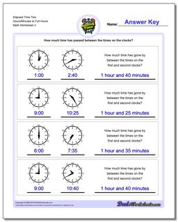 Elapsed Time Two Hours/Minutes to Full Hours /worksheets/analog-elapsed-time.html Worksheet