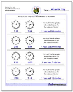 Elapsed Time Two Hours/Minutes to Full Hours Worksheet