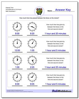 Analog Elapsed Time Hours/Minutes to Full Hours Worksheet