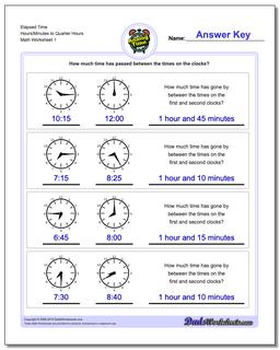 Analog Elapsed Time Hours/Minutes to Quarter Hours Worksheet