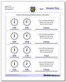 Elapsed Time Hours to Full Hours Worksheet