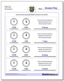 Start From Full Hours Analog Elapsed Time Worksheet