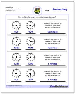 Elapsed Time Minutes to Five Minute Times /worksheets/analog-elapsed-time.html Worksheet