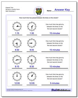 Analog Elapsed Time Minutes to Quarter Hours Worksheet