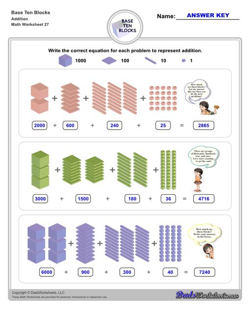 Base ten blocks worksheets that teach basic addition, subtraction, number sense and place value using visual representations of quantity. Appropriate for preschool, Kindergarten and first grade students learning basic math skills.  Base Ten Blocks Addition V3