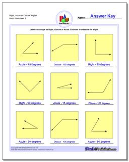 Right, Acute or Obtuse Angles Worksheet