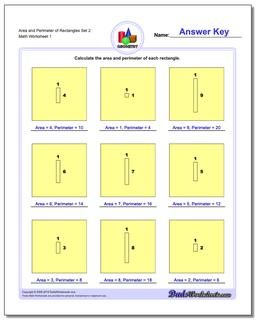 Area and Perimeter of Rectangles Set 2 Basic Geometry Worksheet