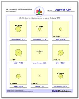 Area, Circumference from Circumference, Area Basic Geometry Worksheet