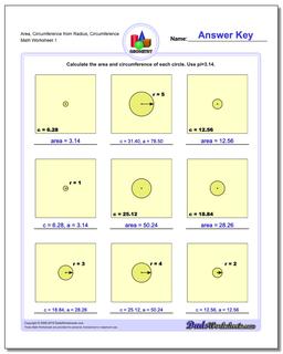 Area, Circumference from Radius, Circumference Basic Geometry Worksheet