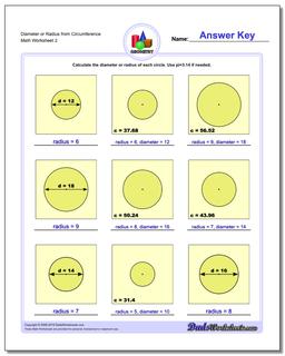 Diameter or Radius from Circumference /worksheets/basic-geometry.html Worksheet