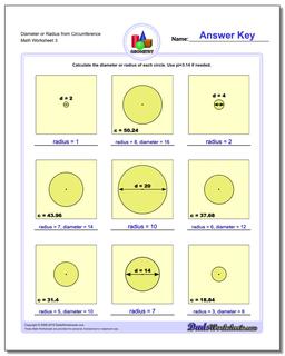 Diameter or Radius from Circumference Worksheet