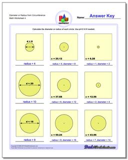 Diameter or Radius from Circumference Worksheet
