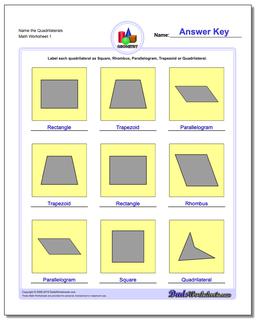 Name the Quadrilaterals Basic Geometry Worksheet