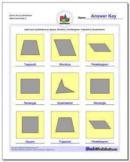 Name the Quadrilaterals /worksheets/basic-geometry.html Worksheet