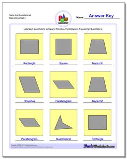 Name the Quadrilaterals Worksheet