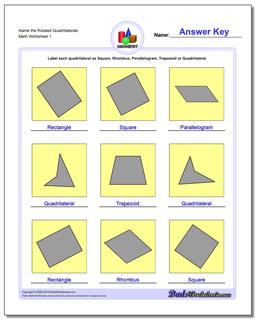 Name the Rotated Quadrilaterals Basic Geometry Worksheet