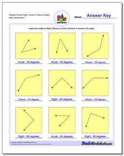 Rotated Simple Right, Acute or Obtuse Angles Basic Geometry Worksheet