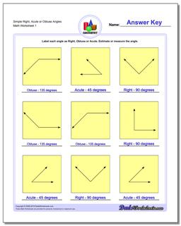 Simple Right, Acute or Obtuse Angles Basic Geometry Worksheet