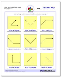 Simple Right, Acute or Obtuse Angles /worksheets/basic-geometry.html Worksheet
