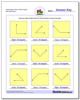 Simple Right, Acute or Obtuse Angles Worksheet