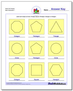 Name the Shapes Basic Geometry Worksheet