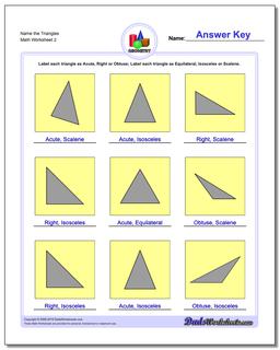 Name the Triangles /worksheets/basic-geometry.html Worksheet