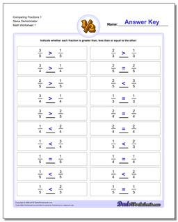 Comparing Fraction Worksheets