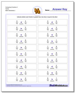 Comparing Fraction Worksheets 3 Tenths /worksheets/comparing-fractions.html