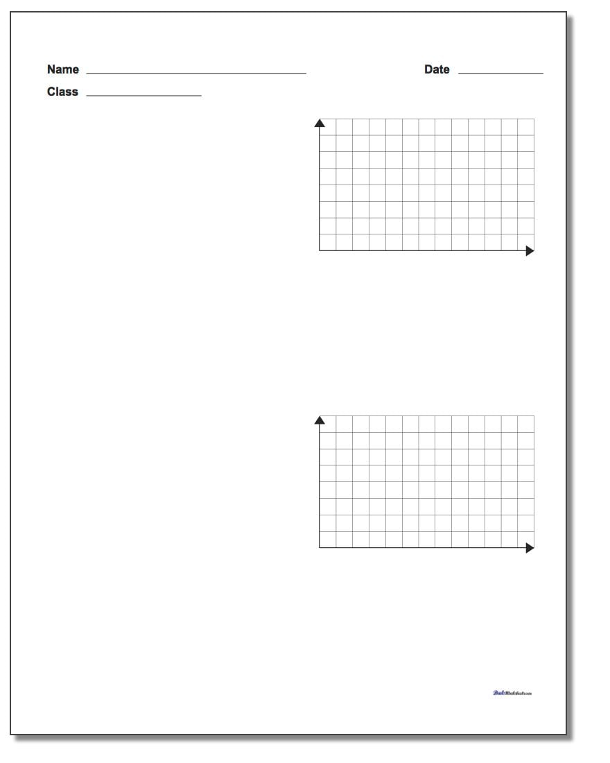 Coordinate Plane Quadrant 1