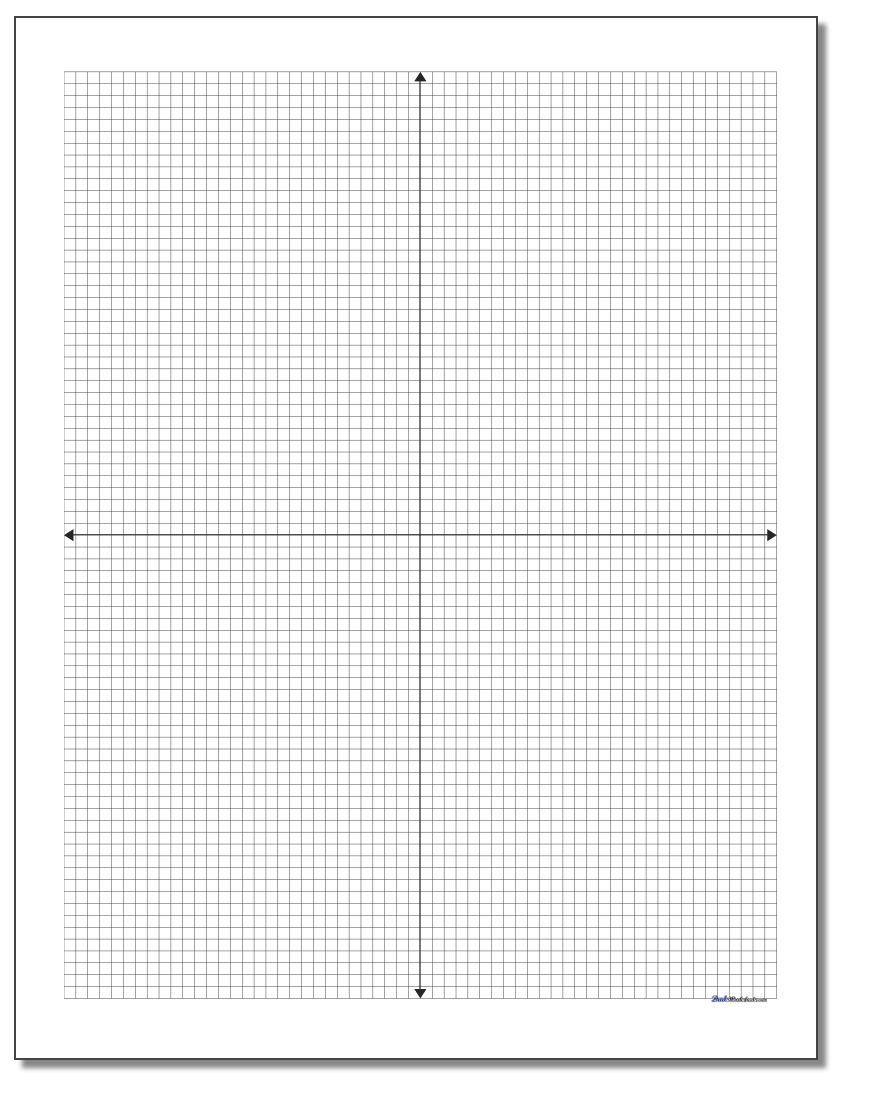 Coordinate Plane Without Labels