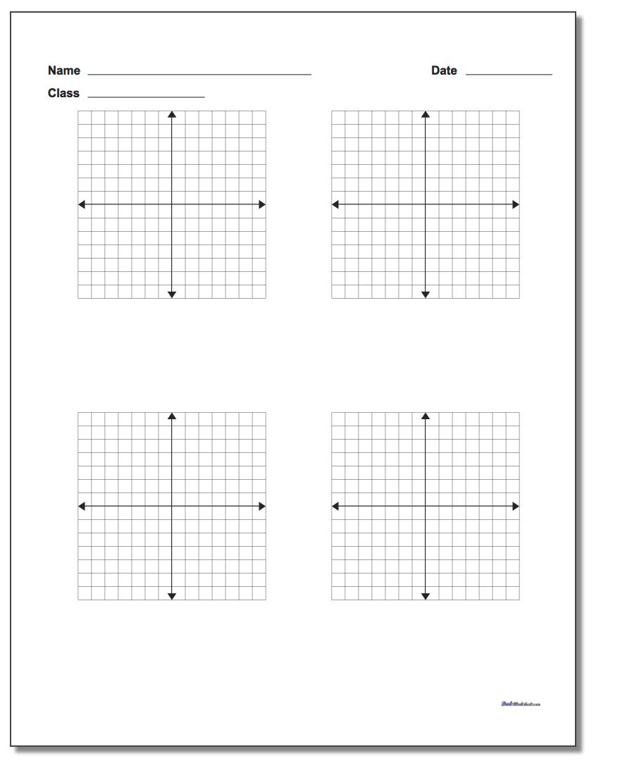 Blank Coordinate Plane Work Pages