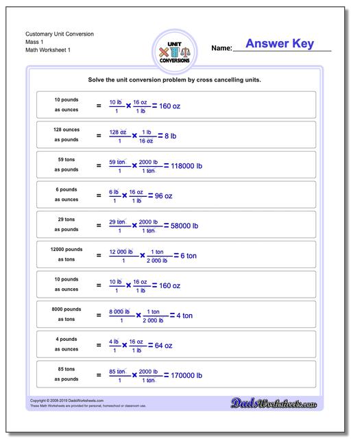 Unit Conversion Worksheet Pdf 6th Grade Best Worksheet Measurement 