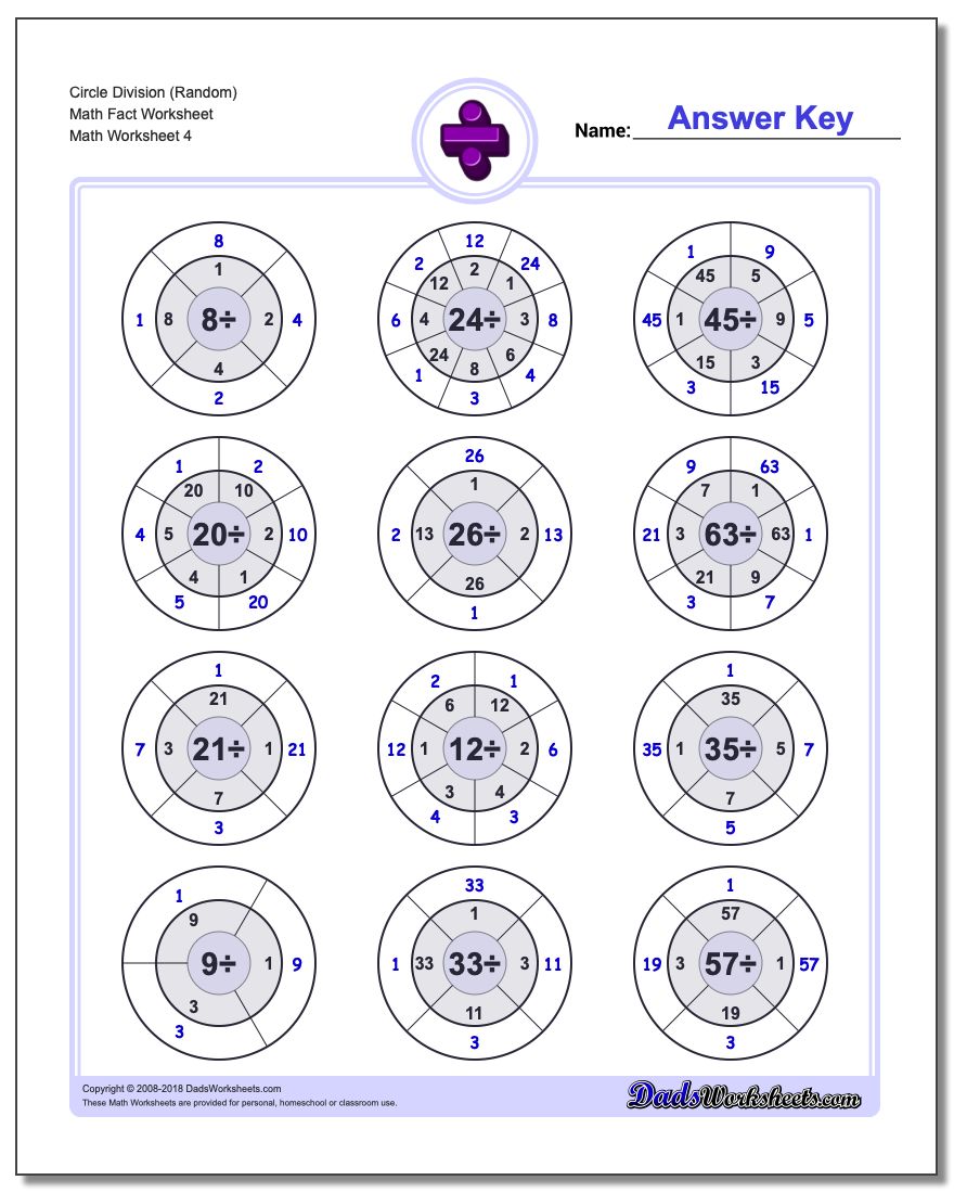 Division Fact Circles