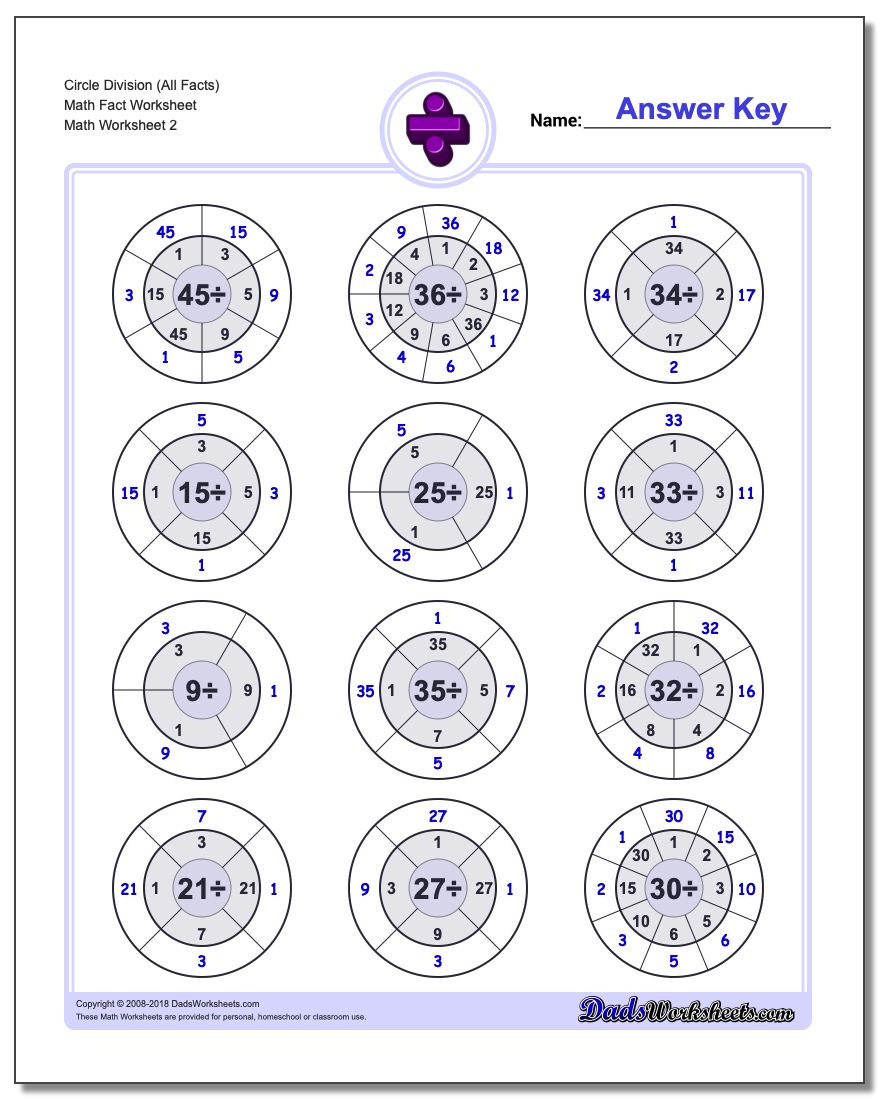 Division Fact Circles