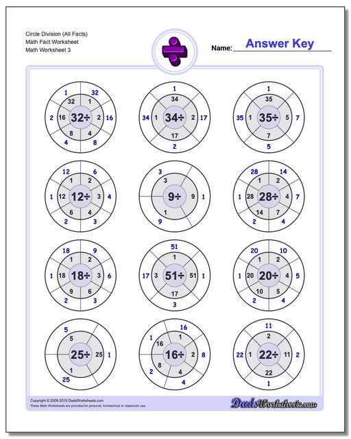 Division Fact Circles