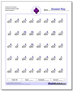 Division Worksheet Fact Practice Numbers Divided by Eight