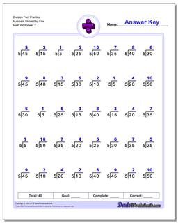 Division Worksheet Fact Practice Numbers Divided by Five /worksheets/division.html