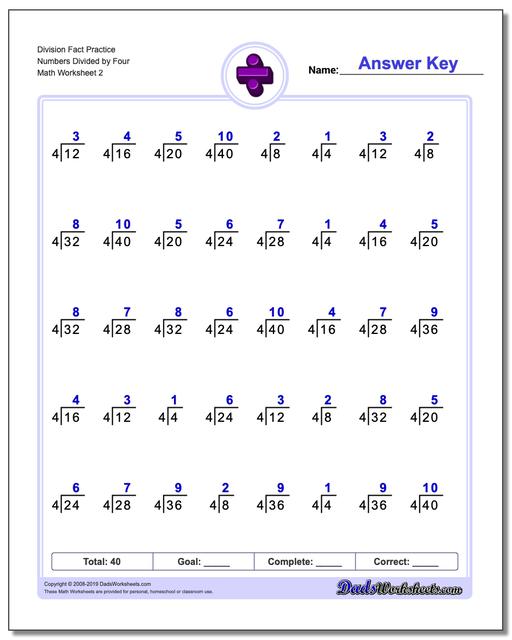 Division Worksheets: Division Facts