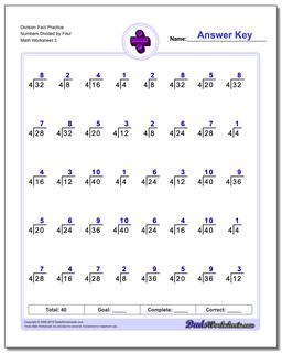 Division Worksheet Fact Practice Numbers Divided by Four