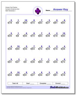 Division Worksheet Fact Practice Numbers Divided by Nine /worksheets/division.html