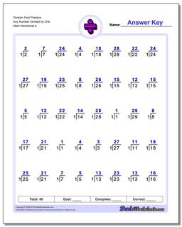 Division Worksheet Fact Practice Any Number Divided by One /worksheets/division.html