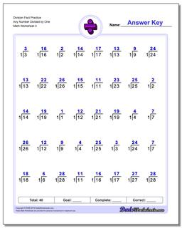 Division Worksheet Fact Practice Any Number Divided by One
