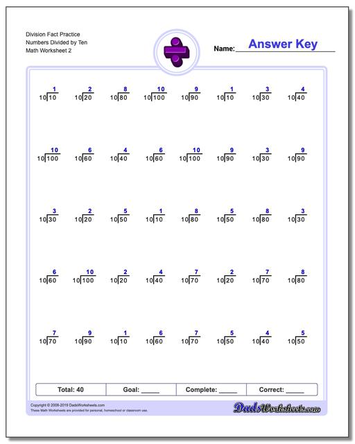 Division Worksheets: Division Facts