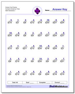 Division Worksheet Fact Practice Numbers Divided by Three /worksheets/division.html